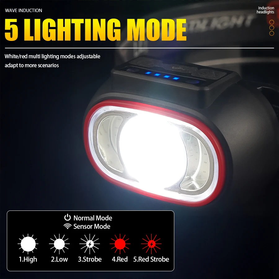 Mini lampada frontale induttiva a 4 LED Lampada frontale ricaricabile USB Potente 5 modalità Torcia da pesca da campeggio esterna a luce rossa di emergenza