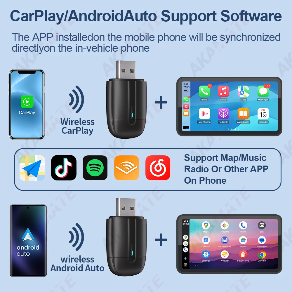 2in1 Wireless CarPlay Dongle แบบมีสายไร้สาย Android Auto รถวิทยุ Type-C USB Plug and Play สําหรับ Audi Toyota VW Benz สําหรับ OEM