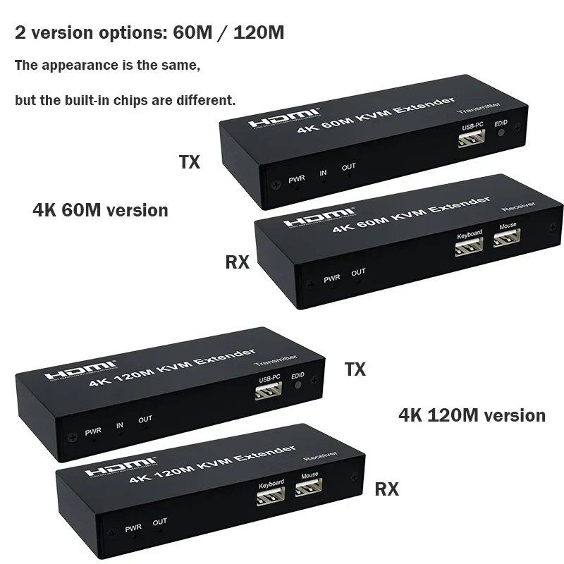 4K @ 30 Гц, 120 м HDMI KVM-удлинитель, 60 м через кабель RJ45 Ethernet Cat6, HDMI USB-удлинитель Ethernet с поддержкой контурного выхода, мышь, клавиатура