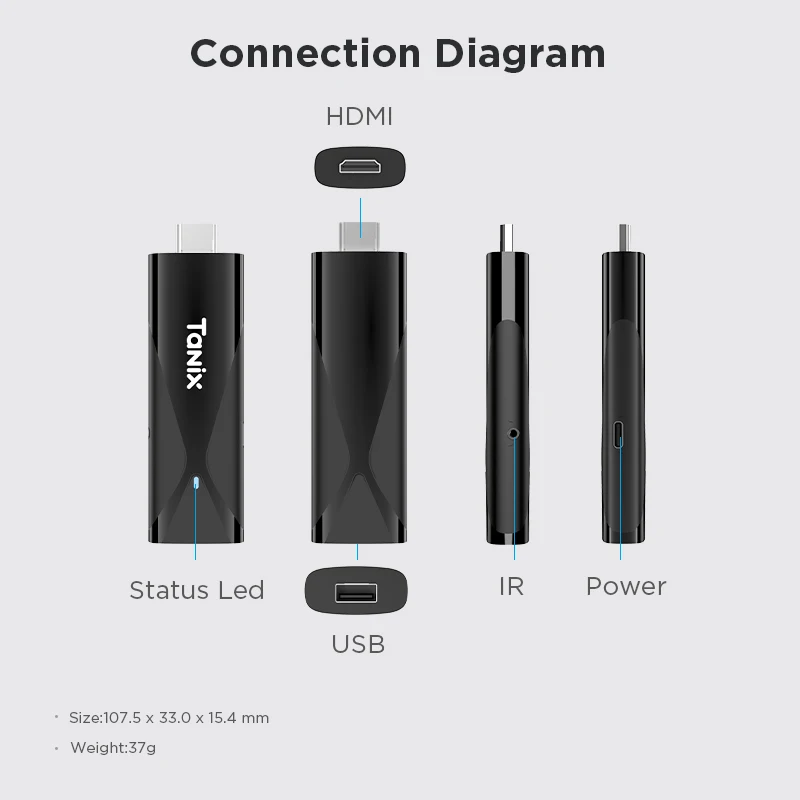 Tanix TX8 TVAllwinner H313 Stick Android 10.0 TV Stick BT 4K Wifi 2.4G Dual Wifi Media Player TV Stick PK TV Box