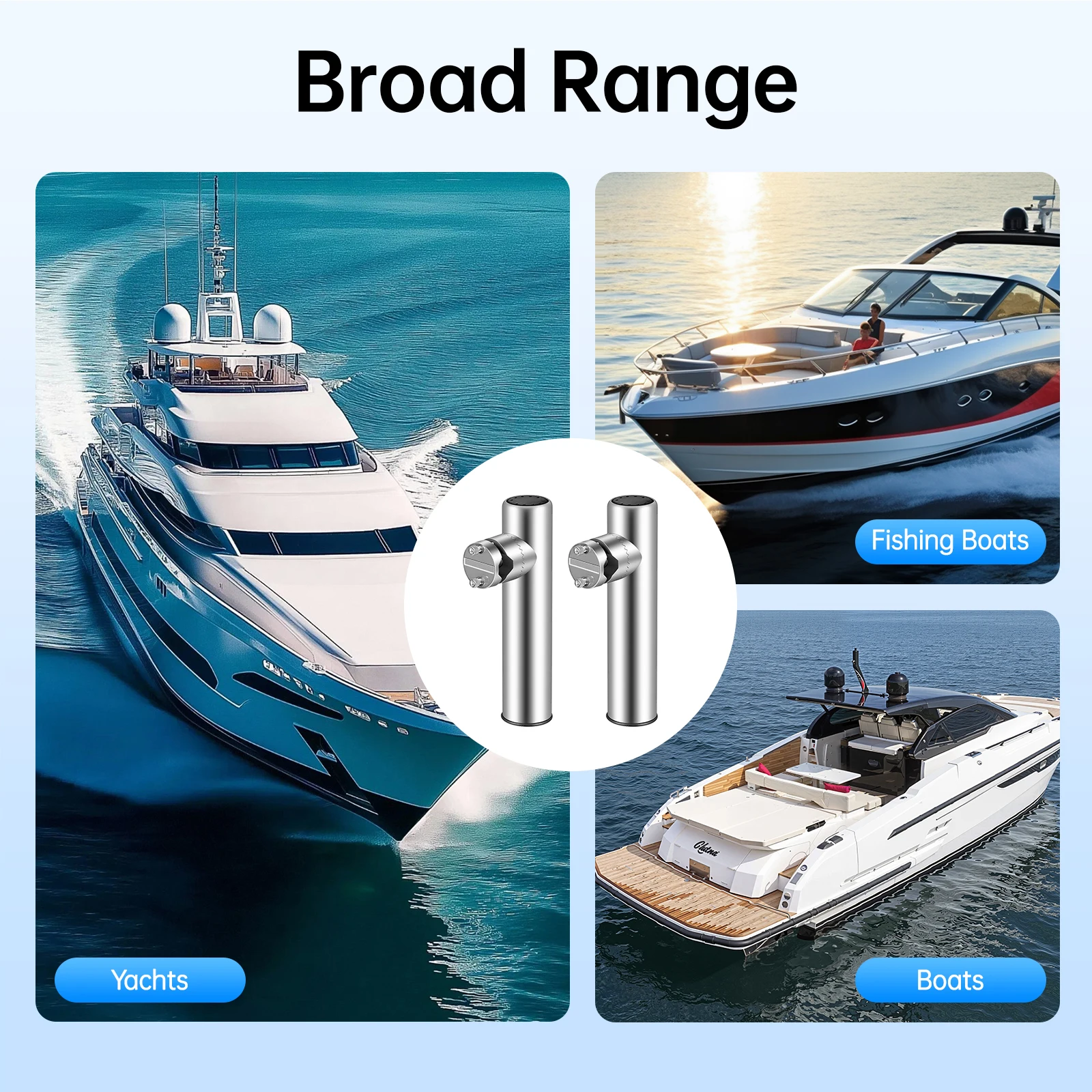 2 Stück Marine-Angelrutenhalter 19-25MM Angelrutenhalter aus Edelstahl, PVC für Yachten Boote 360° ° Anpassung – Detail 9