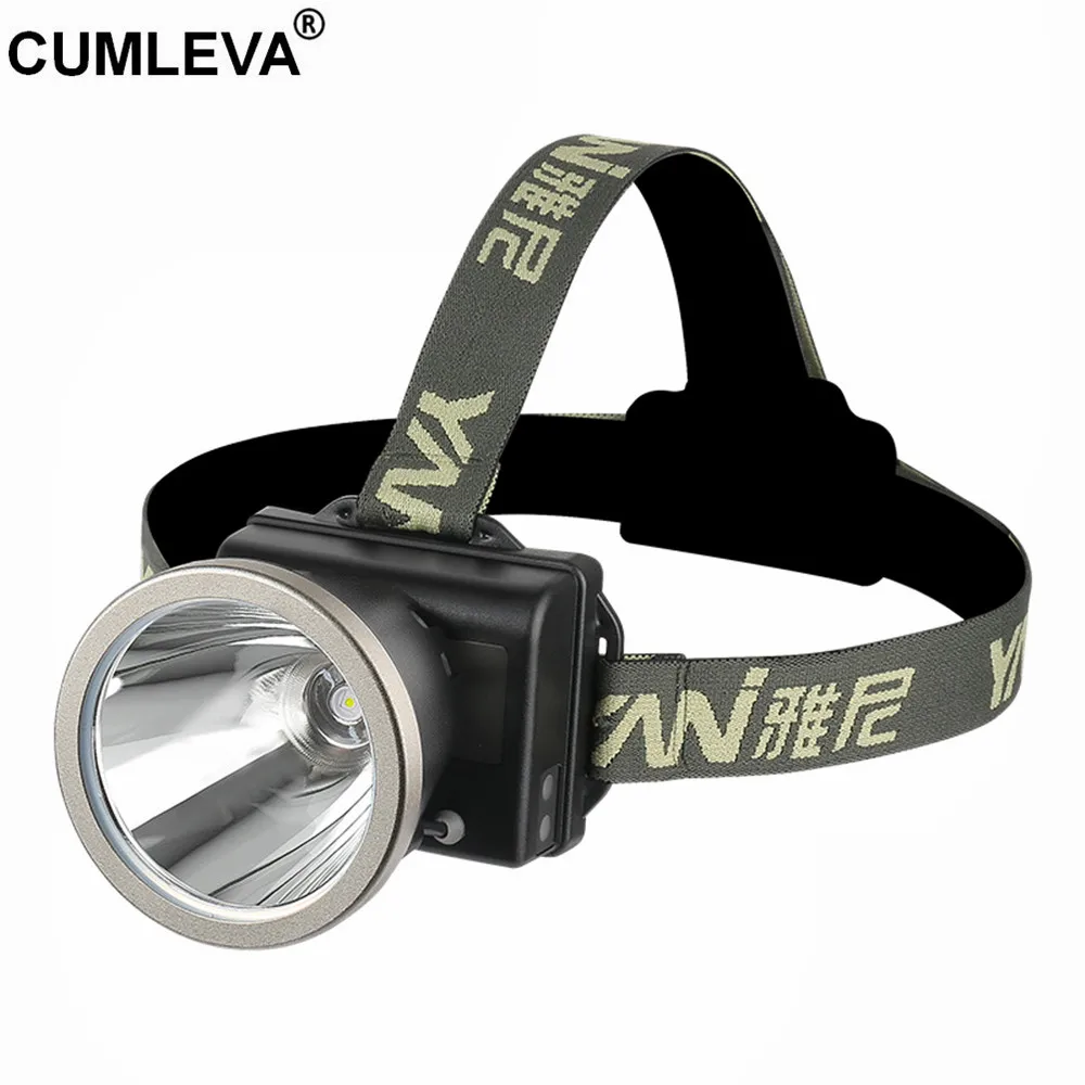 Super Bright CREE LED Hunting Camping Hiking Headlamp Waterproof Induction/Sensour Headlight For Multiple Charging Modes