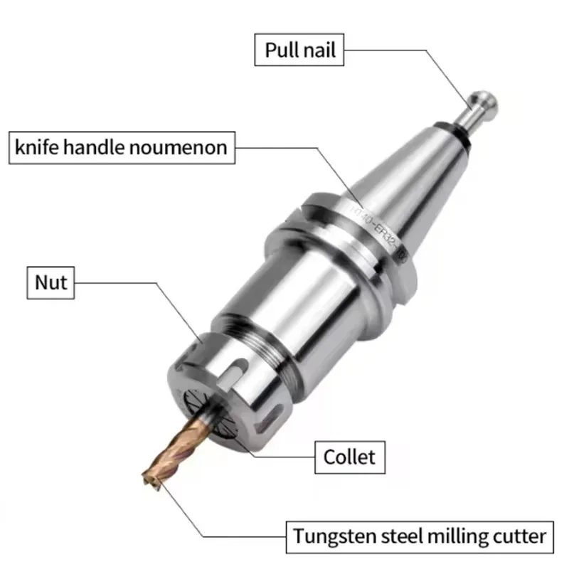 0.001 0.002 BT30 BT40 BT50 Pre-balanced Collect Chuck ER16 ER20 ER25 ER32 70L 100L CNC Machining Center Spindle Tool Holder BTER