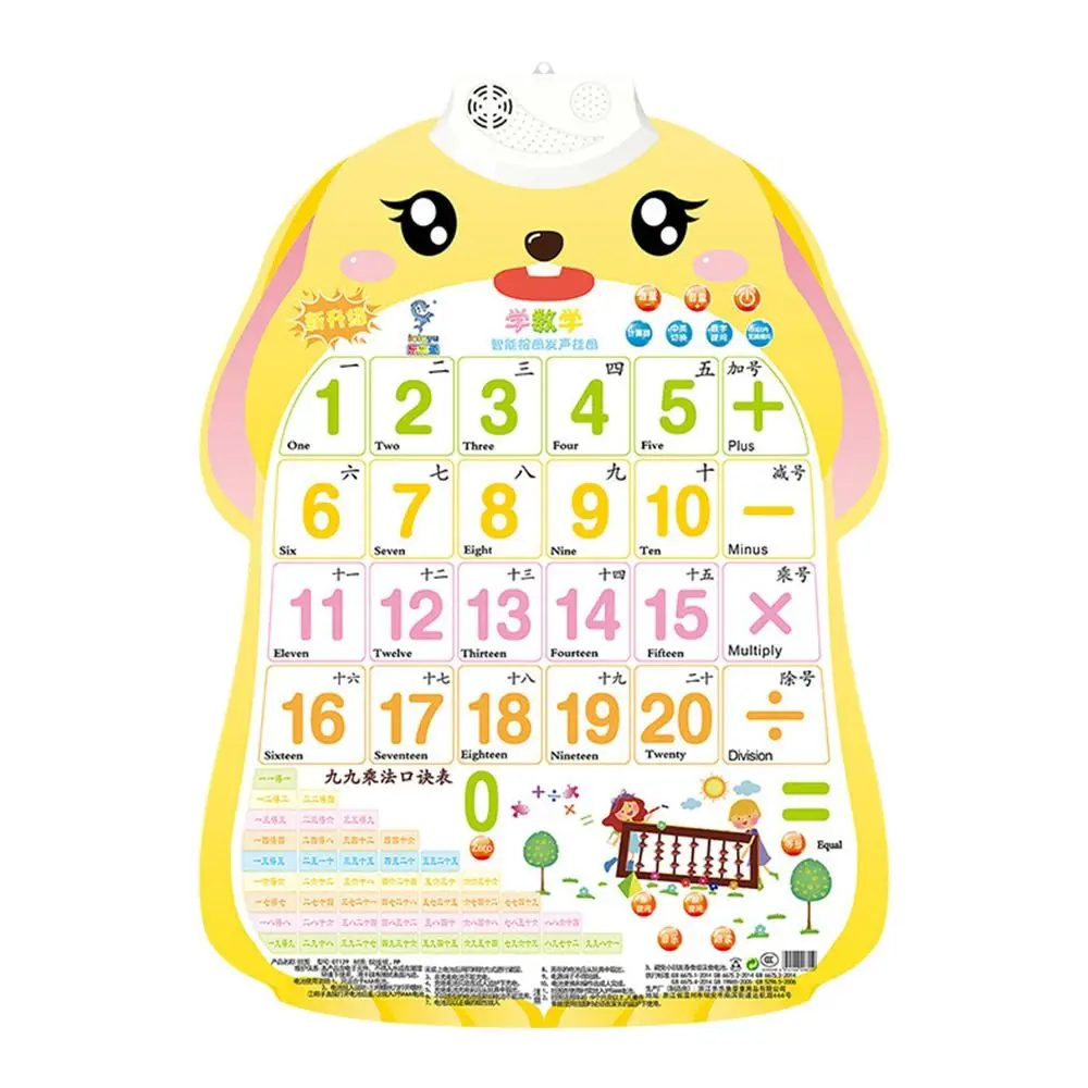 Cartaz de música alfabeto eletrônico gráfico de parede letras abc interativo falando abc cartaz educação precoce efeitos sonoros