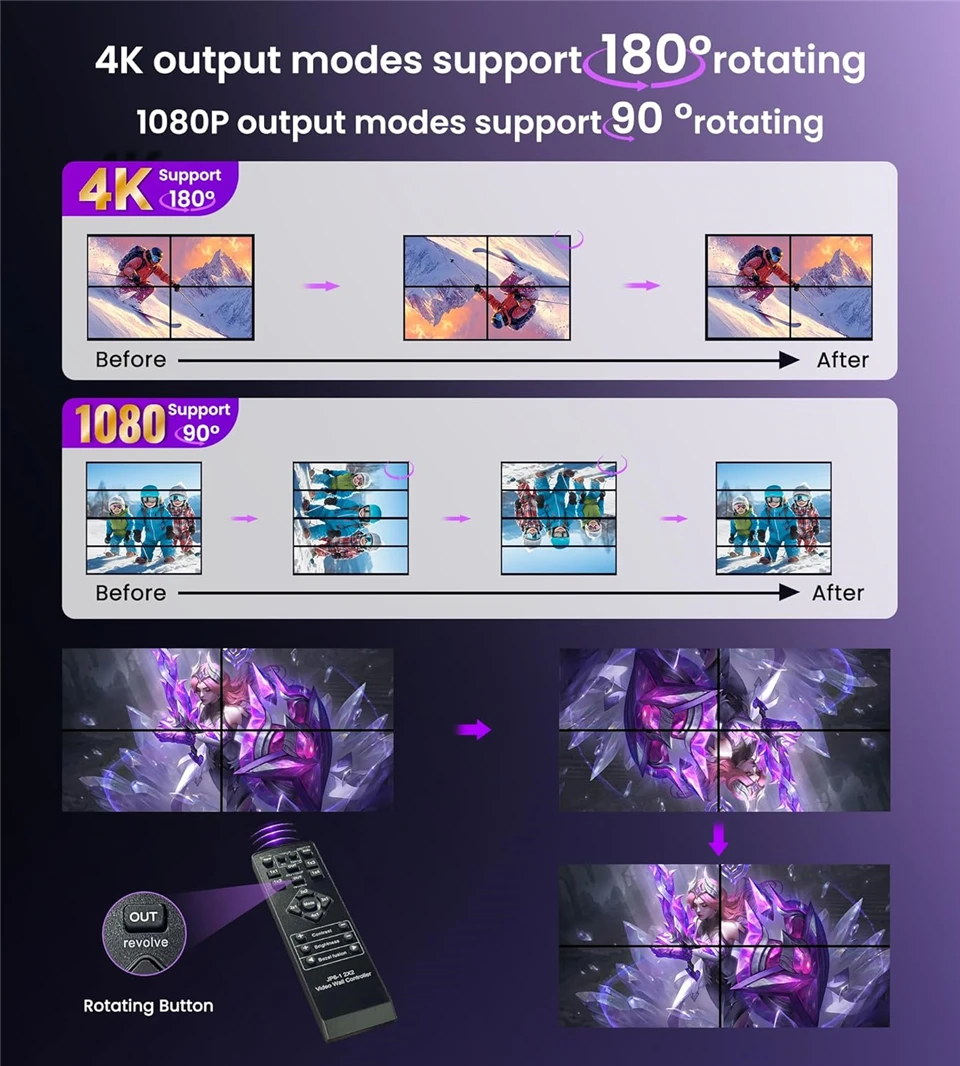 4K@30Hz 2x2 DVI USB C HDMI Video Wall Controller Multi-screen Splicing Box 90° Vertical 1x2 1x3 1x4 4x1 TV Splicer Processor
