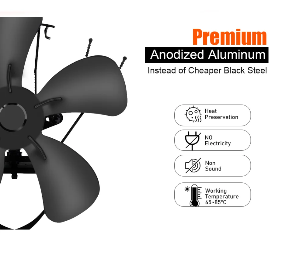 Wood Stove Fan, 5 Blade Fireplace Fan, Heat Powered Stove Fan With Aviation Grade Aluminium, Stove Fans Non-electric For Wood/Log Burner/Fireplace, Ultra Quiet Circulating Warm Air Saving Fuel