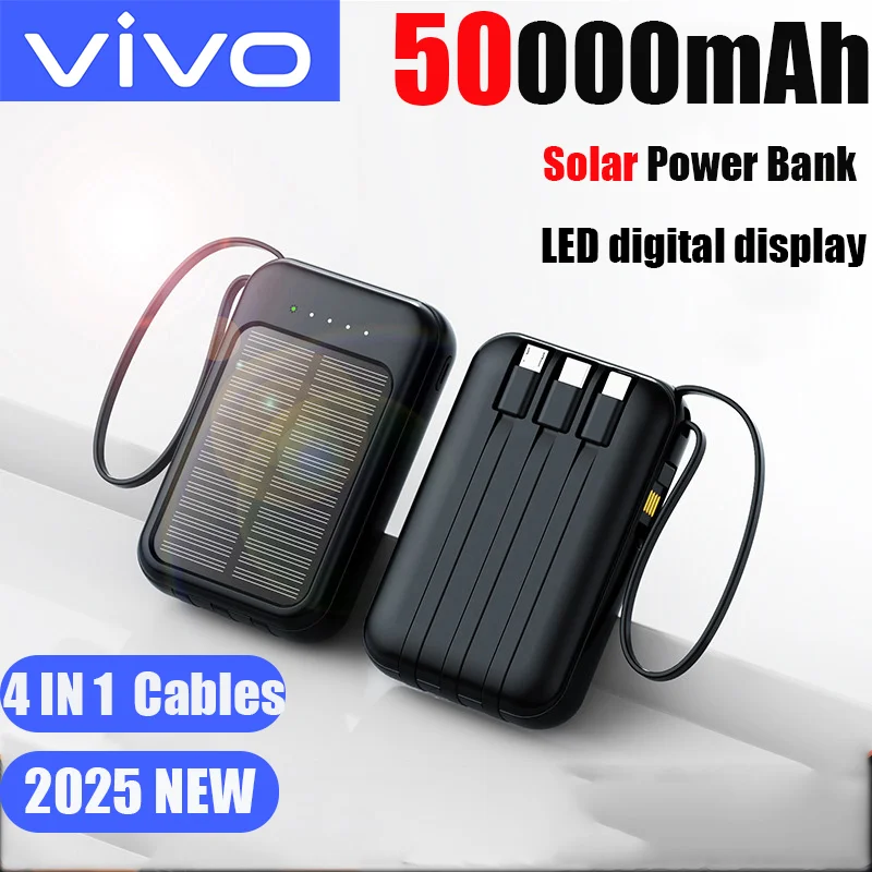 Thumbnail 2 - #19 Solar Powerbanks Comparison Guide