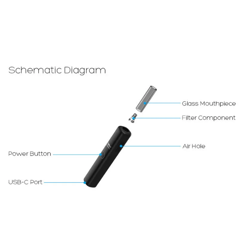 Original Xmax V3 Nano Kit ปากกา Vape Wax & สมุนไพรแห้ง Vaporizer 1000mAh แบตเตอรี่ USB-C Charger แก้วปากเป่าอิเล็กทรอนิกส์บุหรี่