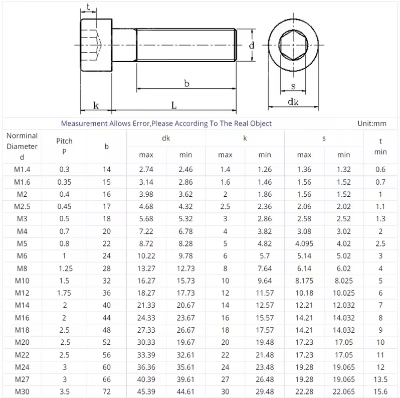 M6 M8 M10 M12 M14  Black Grade 12.9 Steel Hexagon Hex Socket Cap Half Thread Allen Screw Bolt Cup Head Half Tooth Screw