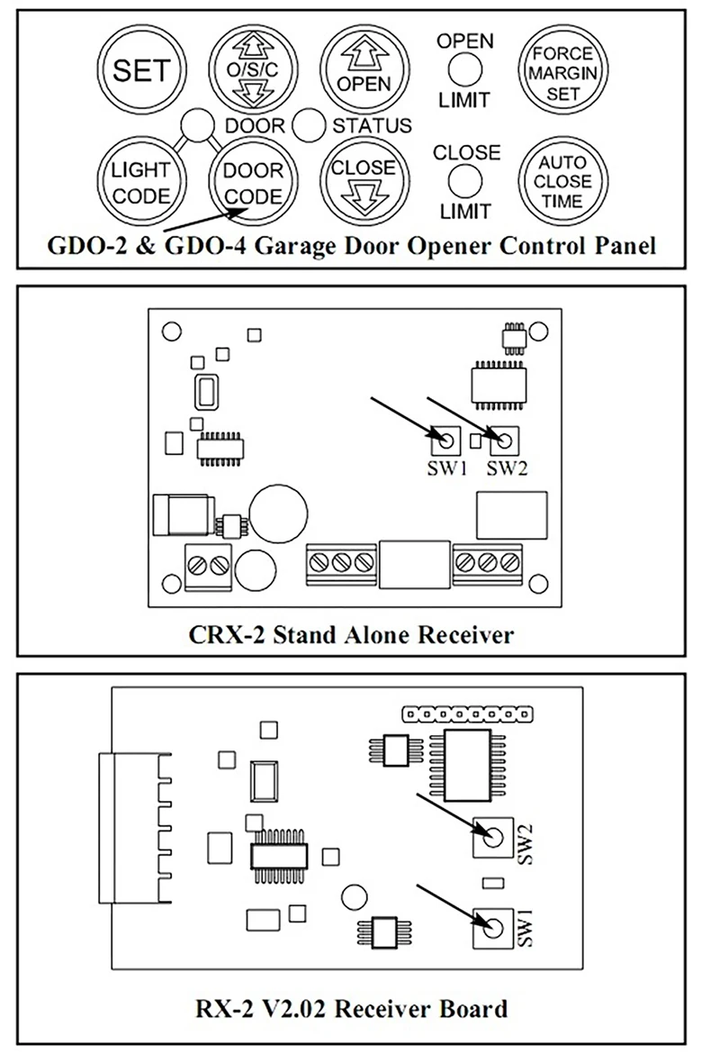 ATA PTX4 SecuraCode Garagem Porta Controle Remoto, 433.92MHz, Programação Rolling Code, ATA PTX-4
