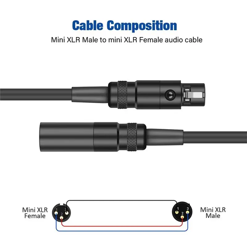 AS95 XLR 3 Pin Female Mini Plug to XLR 3 Pin Male Adapter Cable for Headphone Cinema 4K Camera Audio Line 1M