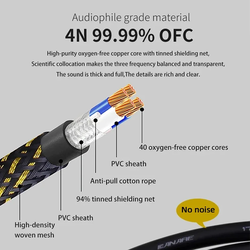 TODN 1 Pair 4N OFC HiFi Balanced 3-Pin XLR Cable Male to Female with Gold Plated Connector for Microphone Mixer Home Amplifier