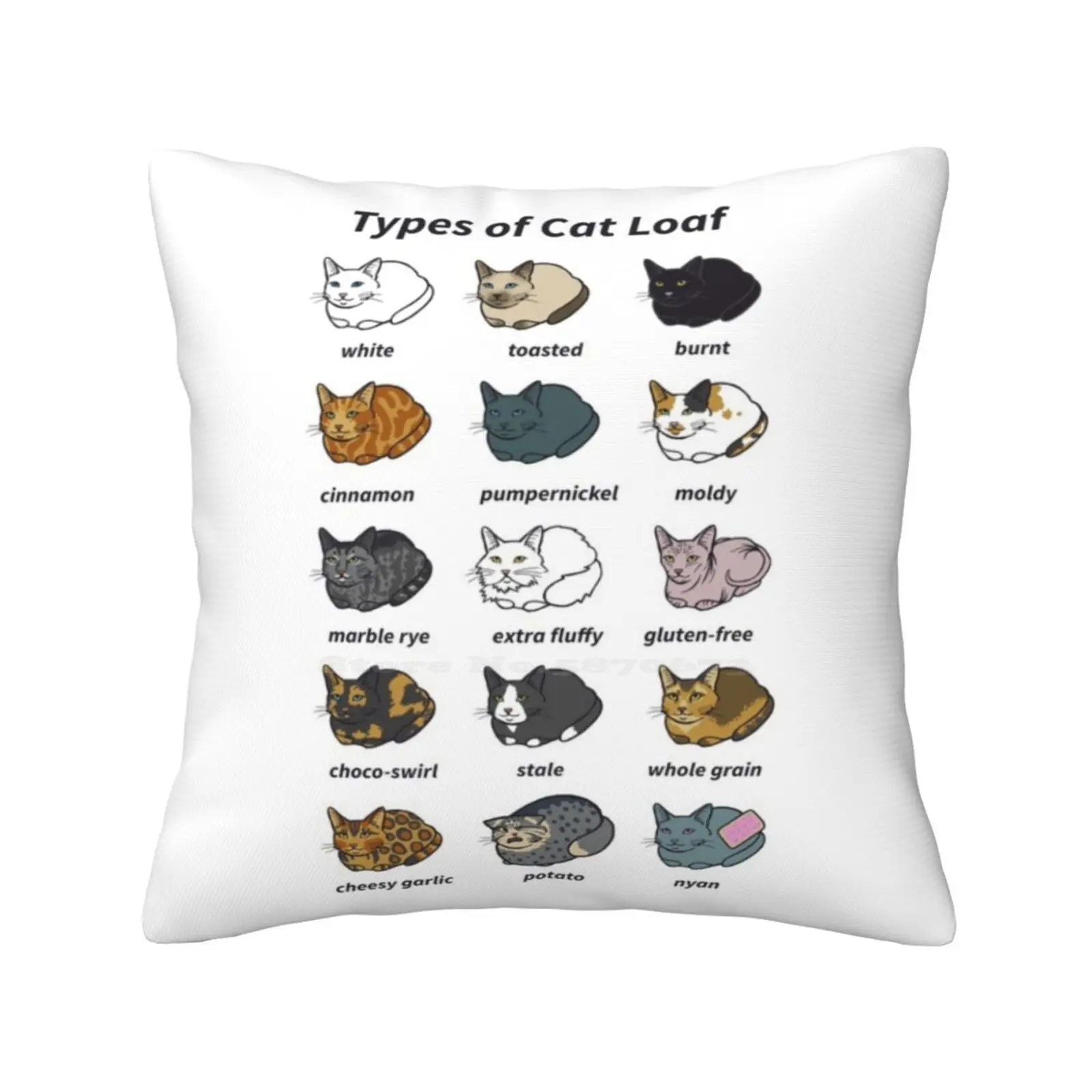 The Types Of Cat Loaf Pillows Case Bedroom Home Decoration Cats Cat Loaf Kitty Kitteh Nyan Neko Adorable Russian Blue Bengal