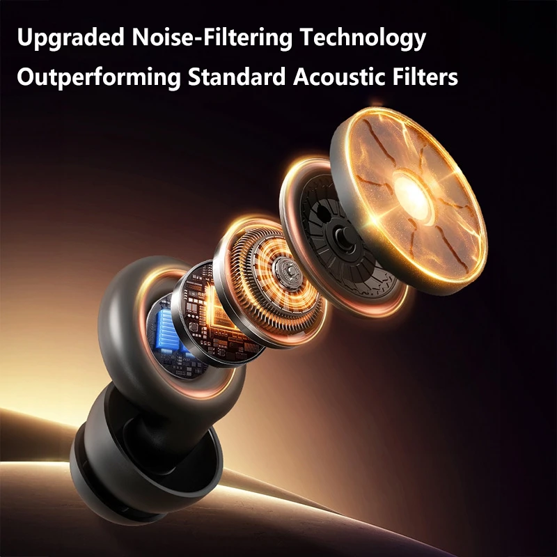 Lenovo Noise Cancelling Ear Plugs for Sleeping Soft Silicone Sleep Earplugs Noise Reduction Earbuds for Sleep Work Study Travel
