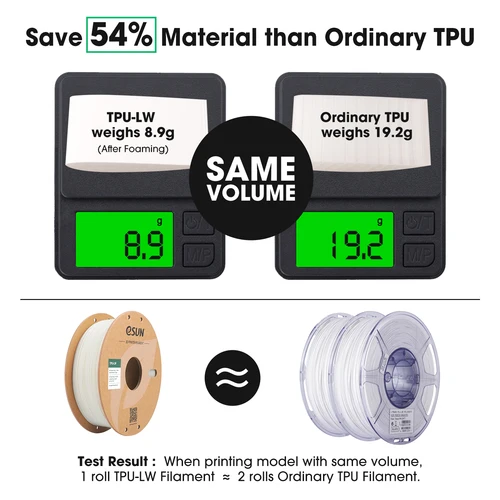 Imagen 2 del producto Filamento de impresora 3D eSUN TPU 1,75mm 0,75 KG filamento ligero de TPU 3D para laboratorio Bambu Material de espuma 3D para aviones filamento de TPU-LW