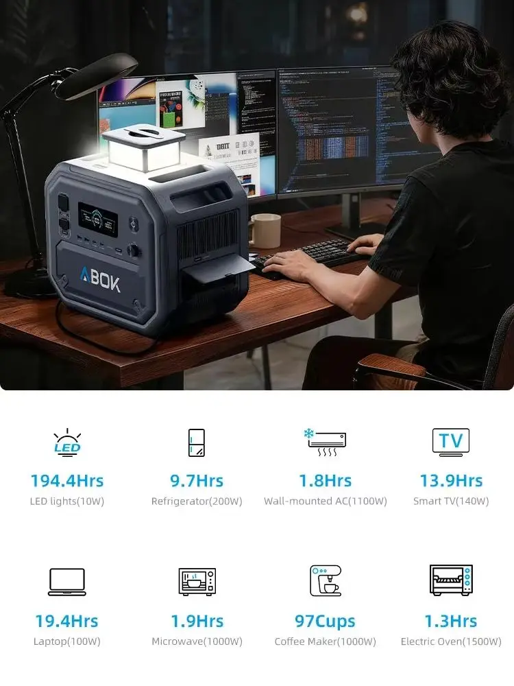 ABOK Ark2800 – przenośna stacja zasilania o mocy 2800 W, generator energii słonecznej, bateria LiFePO4 o pojemności 2160 Wh – do zasilania domu, w sytuacjach awaryjnych, podczas biwakowania i innych — 2