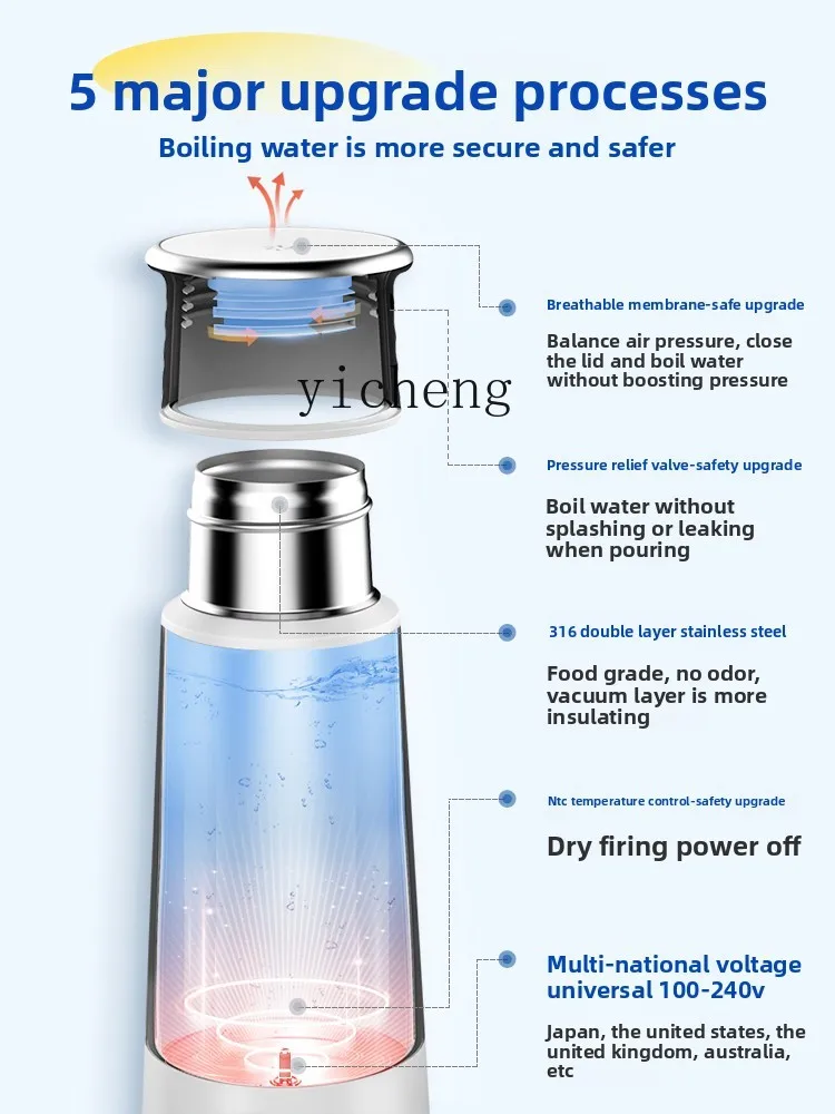 

ZZ Portable Electric Kettle Water Boiling Cup Travel Heating Insulation Lightweight Office