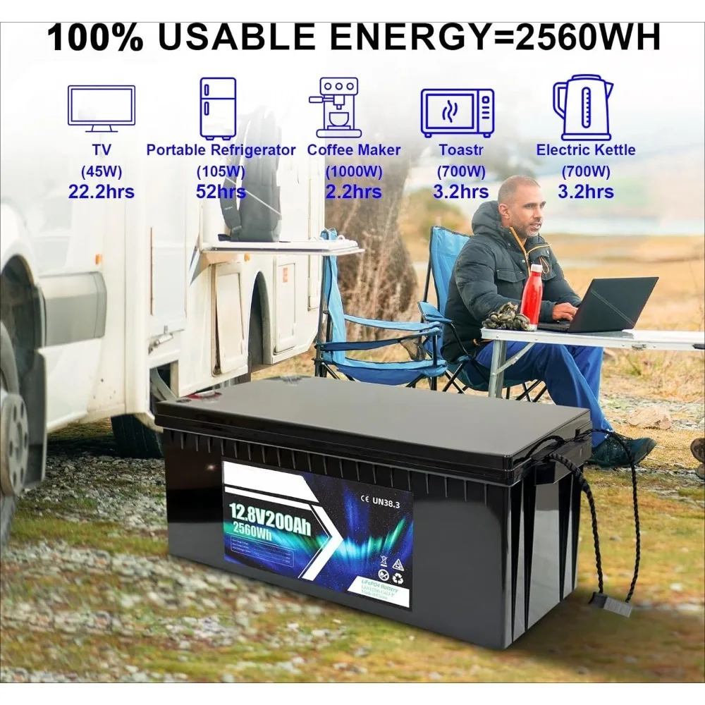 12V 200Ah LiFePO4 Battery Built in 200A BMS, 4000+ Deep Cycle Battery, 2560Wh Lithium Batteries 12V for RV, Camping