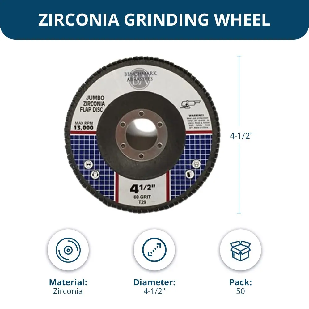 Benchmark  4.5" x 7/8" High Density Jumbo Zirconia Type 29 Flap Discs 4 1/2 for Angle Grinder, Sanding Discs, Finishing, Deburri