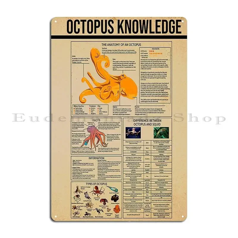 Octopus Knowledge Vintage Metal Sign Garage Pub Personalized Designing Home Tin Sign Poster