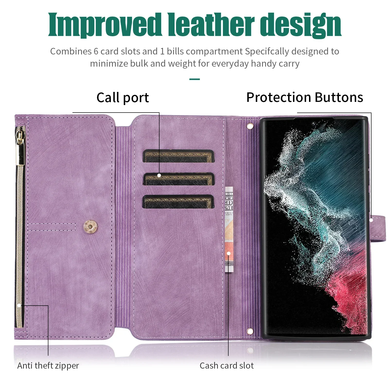 Handyhülle für Samsung Galaxy S23 S24 FE S25 S26 Ultra Edge Plus A16 A06 A26 A36 A56 A27 A37 A57 Cover Reißverschluss-Brieftasche Crossbody – Detail 19