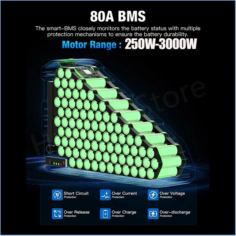 

Ebike Elektrische fiets 72V 84V 3000W High-Power batterij 36V 48V 52V Driehoekige Accu 60V 30 40ah 50ah 60ah 21700 Lithium Akku