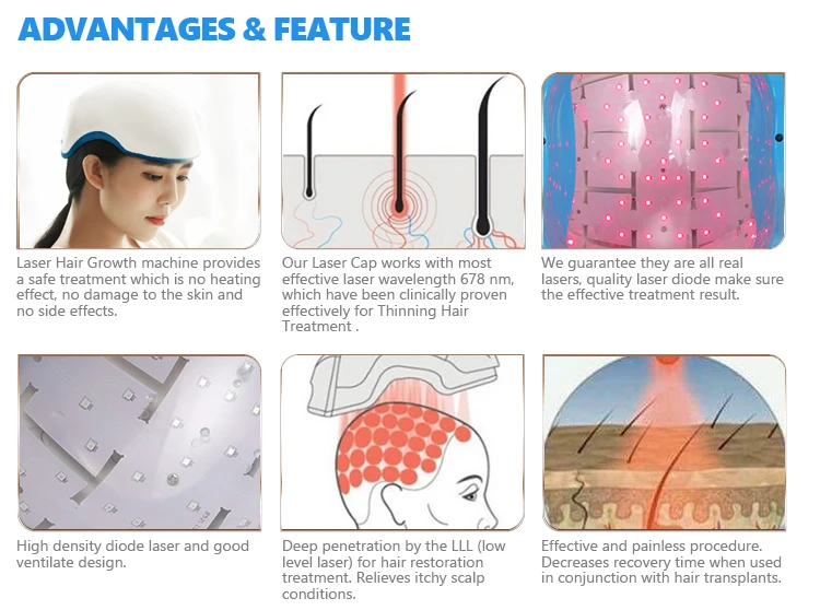 Topi Helm Penumbuh Rambut Dioda 80 Populer Mesin Perawatan Anti Rambut Rontok Topi Penumbuh Rambut Led