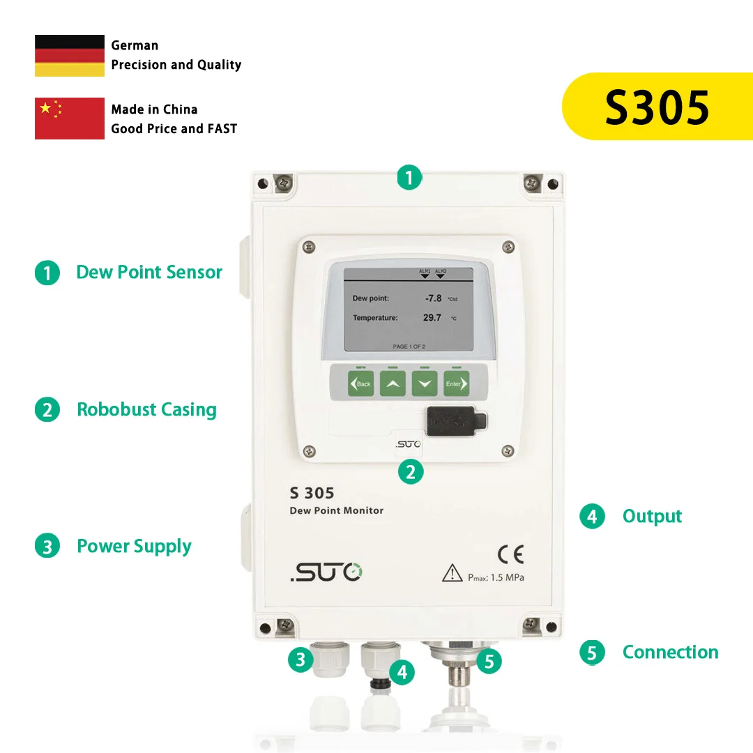 SUTO S305 Dew Point Monitor Measurement With Internal Relays or Alarm Units Alarm Indication Dew Point Transmitters