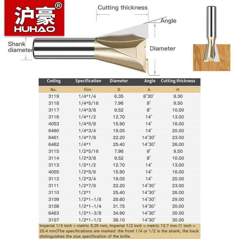 HUHAO 1/4 pollici 1/2 pollici A Coda di Rondine Comune Router Bit 12.7mm Gambo Fresa Carburo di Acciaio Incisione Taglio CNC Strumenti Per Il Legno