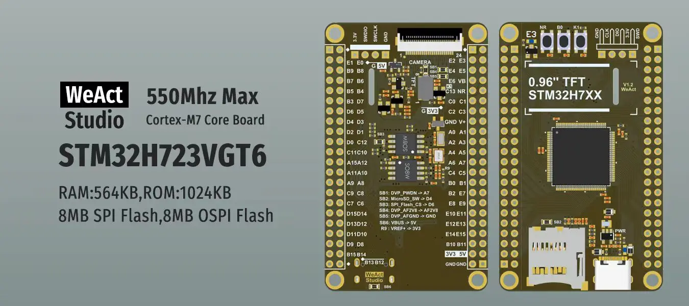 Produktbild von WeAct STM32G431CBU6 Core Board – STM32G4 Entwicklungsboard Mit 128 KB Flash, 64 KB RAM Und USB-OTG
