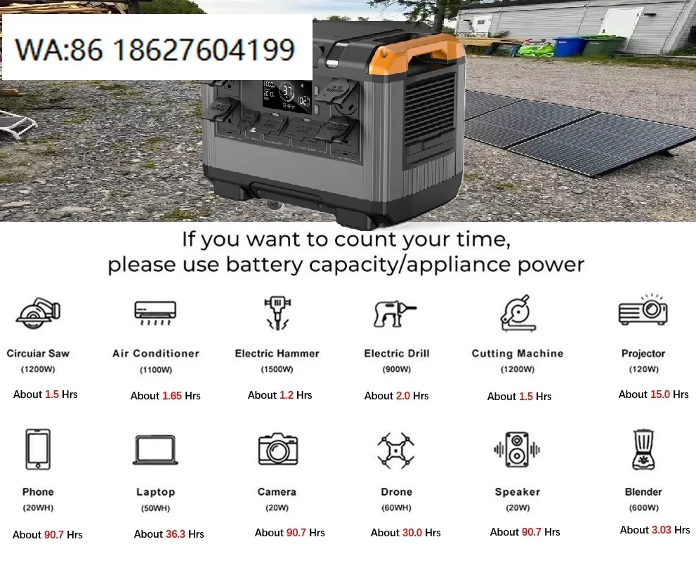 

4000W High Efficiency Solar Power Module, 53.5VDC Wide Voltage Input, Telecom Hybrid Off Grid DC-DC Power Unit