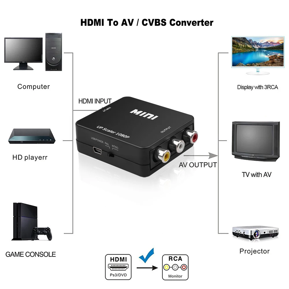 RCA to HDMI AV to HDMI Converter AV2HD 1080P CVSB L/R Output Video Box Adapter PAL/NTSC for TV PC Projector Set top box DVD