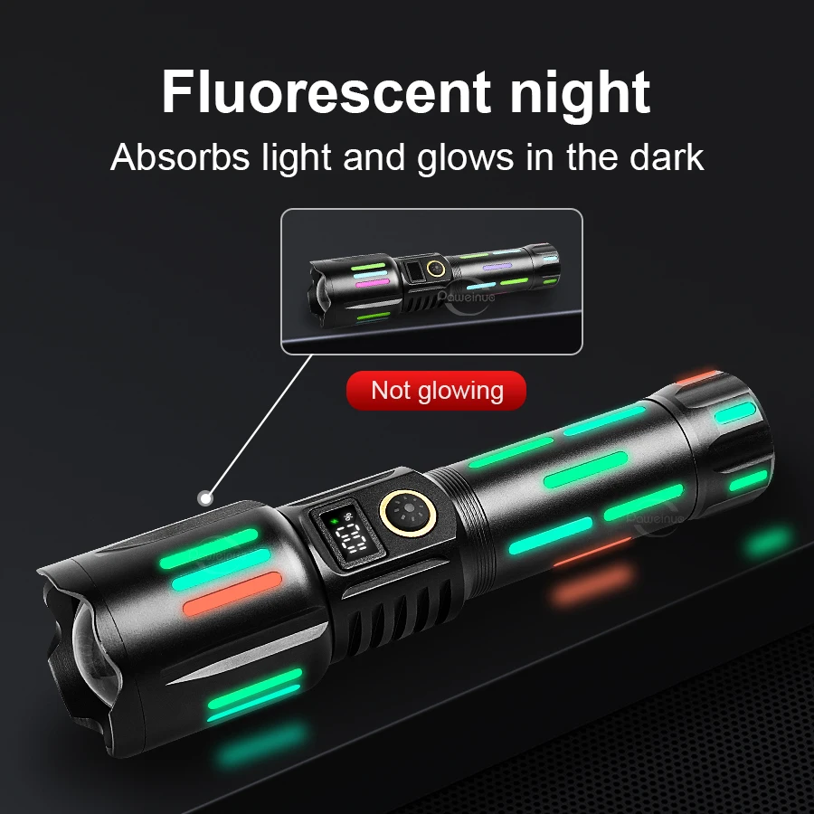 800W High Power White Laser Flashlight with Luminous Strips 3500 Meter Long-Range TYPE-C USB Rechargeable Zoomable Camping Lamp