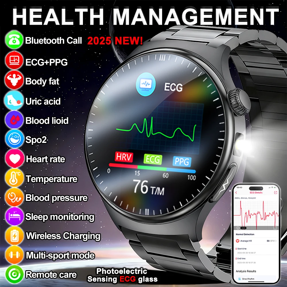 2025 New Nursing Grade Smart Watch Health Glance Uric Acid Lipid ECG+PPG Temperature BMI Bluetooth Call Health Smartwatches IOS