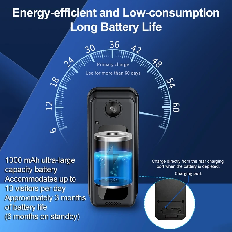 WIFI Wireless Smart Doorbell With Camera Remote Two-Way Voice Intercom Night Vision Home Video Doorbell for Family Safety