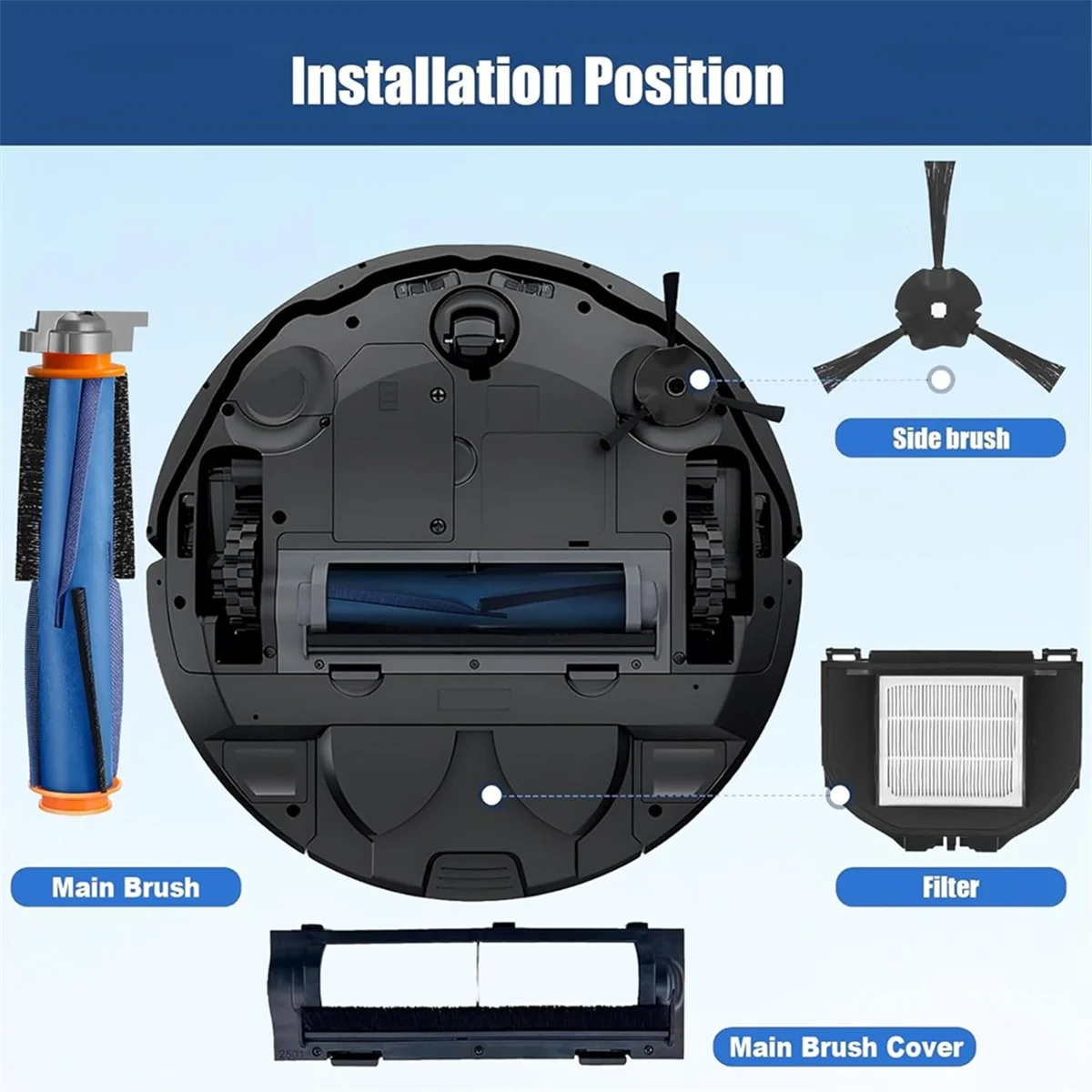 Peças de reposição para robô aspirador de pó shark av2310ae/rv2310ae/rv2300s matriz, escova lateral principal, filtros hepa