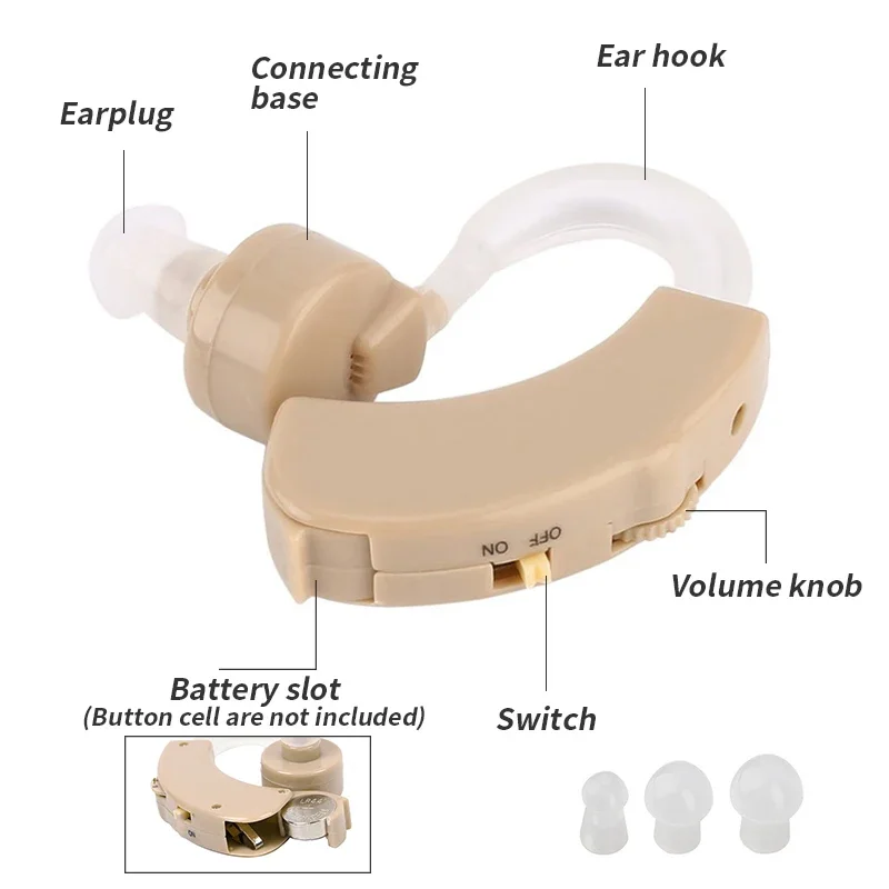 Portable Hearing Aid Mini Ear Sound Amplifier Adjustable Ear Hearing Amplifier Aid Kit Tone Hearing Aids for the Deaf/Elderly