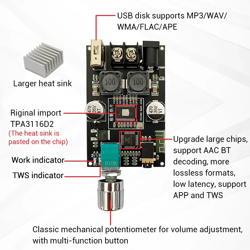 ZK-1001B Mono 100W TPA3116D2 Audio Power Amplifier Bluetooth-compatible 5.1 AUX Digital Power Amplifier Board Home Theater