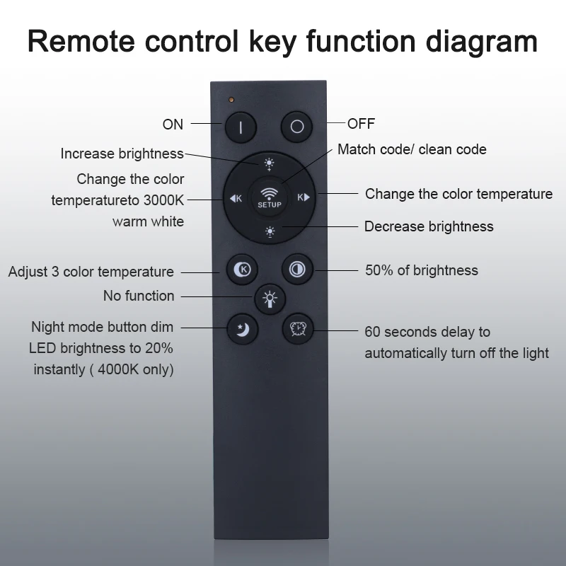 Luces de techo RGB inteligentes, iluminación LED regulable para sala de estar, dormitorio, interior