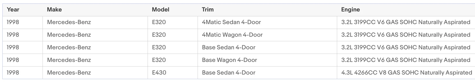 6 Stück/Set Lampen, Leuchtmittel für Mercedes-Benz W208 W210 E-Klasse E320 E430 55 AMG Instrumententafel – Detail 5