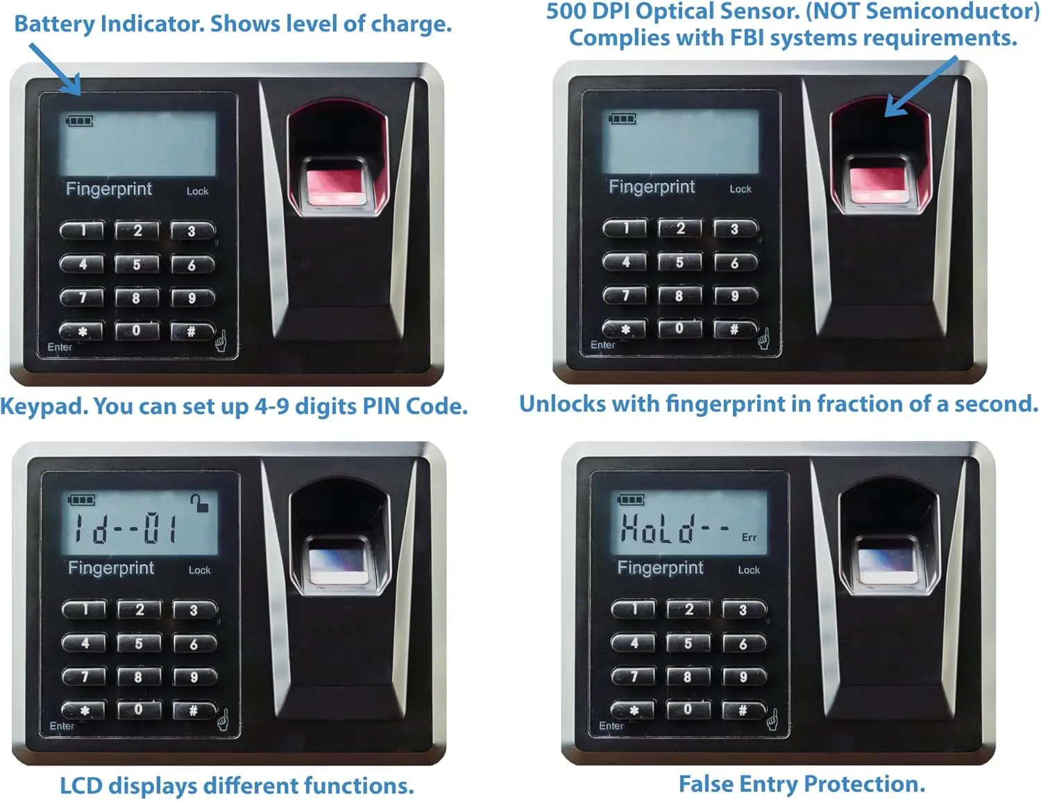 D'empreinte digitale biométrique robuste VS-25BL