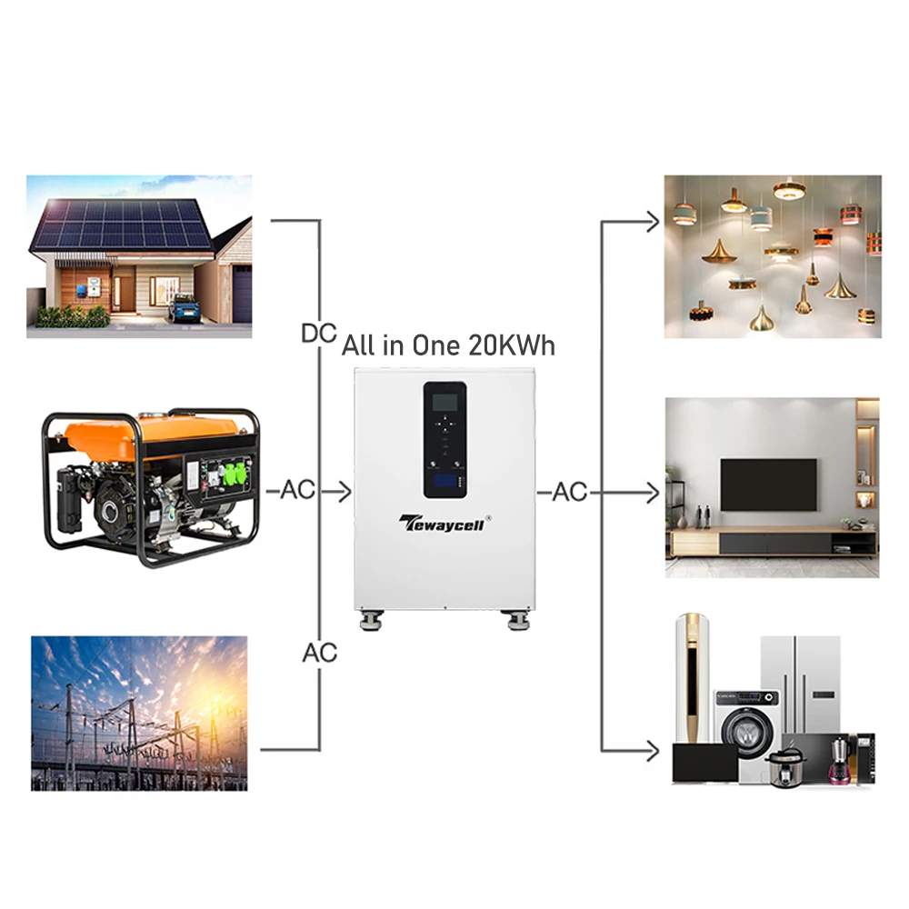 Tewaycell All-in-One 30 kWh AC380V Heim-Solarsystem 20 kWh 15 kWh LiFePO4-Batterie 600 Ah 400 Ah Eingebauter 12-kW-Dreiphasen-Wechselrichter