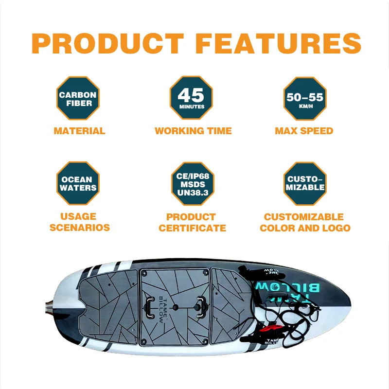 Professional Water Sports Carbon Fiber Electric Surfboard 15kw 55km/h Jetsurf Surfing Board view 5