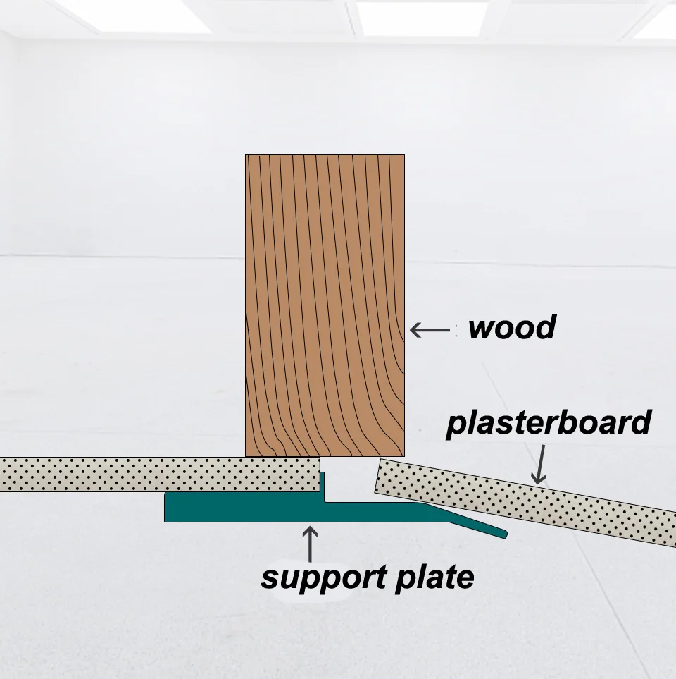 Woodworking Teto Board Instalação Aids, Placa de suporte de gesso cartonado, Red Drywall Fitting Tool, 2pcs
