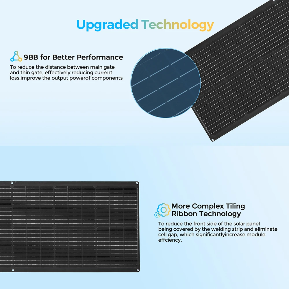 Гибкая солнечная панель, зарядное устройство, размер 105 см x 40 см, Solar Panel Solar power1 шт. - 10 шт., 80 Вт, 160 Вт, 240 Вт, 360 Вт, 400 Вт - 800 Вт, модуль различных комбинаций