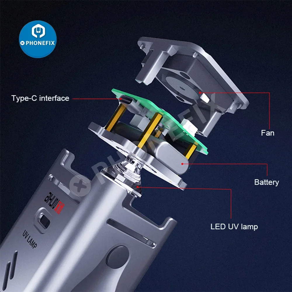 JC Aixun Lampa utwardzająca UV PCB BGA Płyta główna Zielony olej Solidify Światło Klej optyczny Wentylator chłodzący do lutowania telefonu Narzędzie