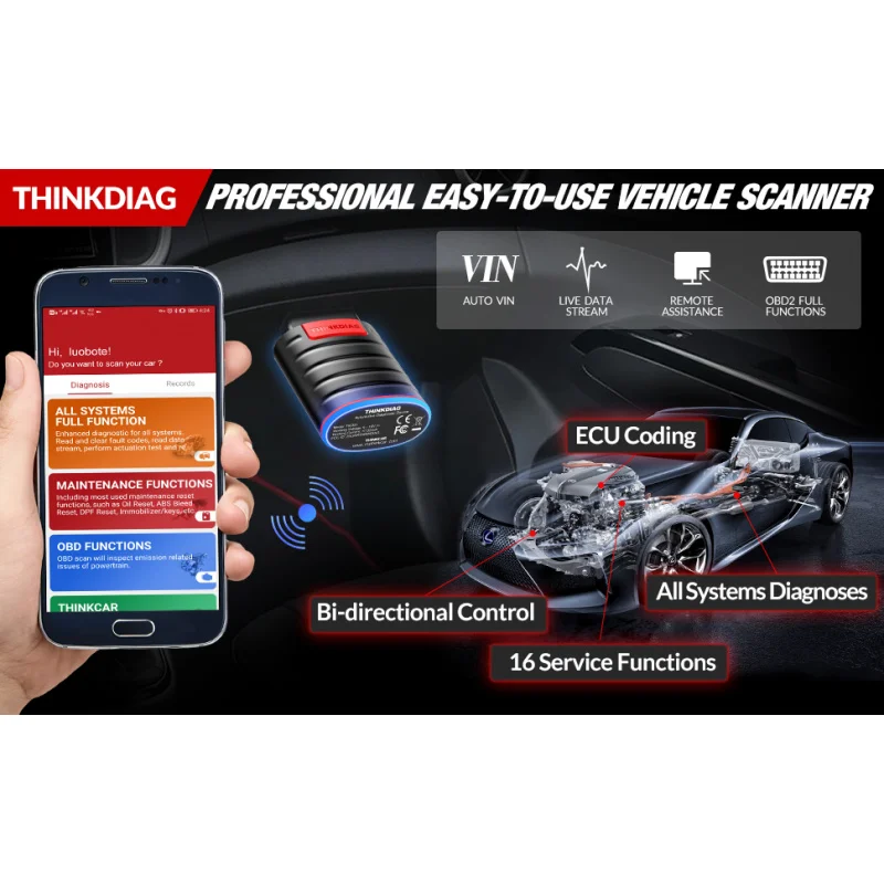 THINKCAR Thinkdiag Old version Diagzone OBD2 Scanner Full system Diagnose ecu coding All Software Code Reader