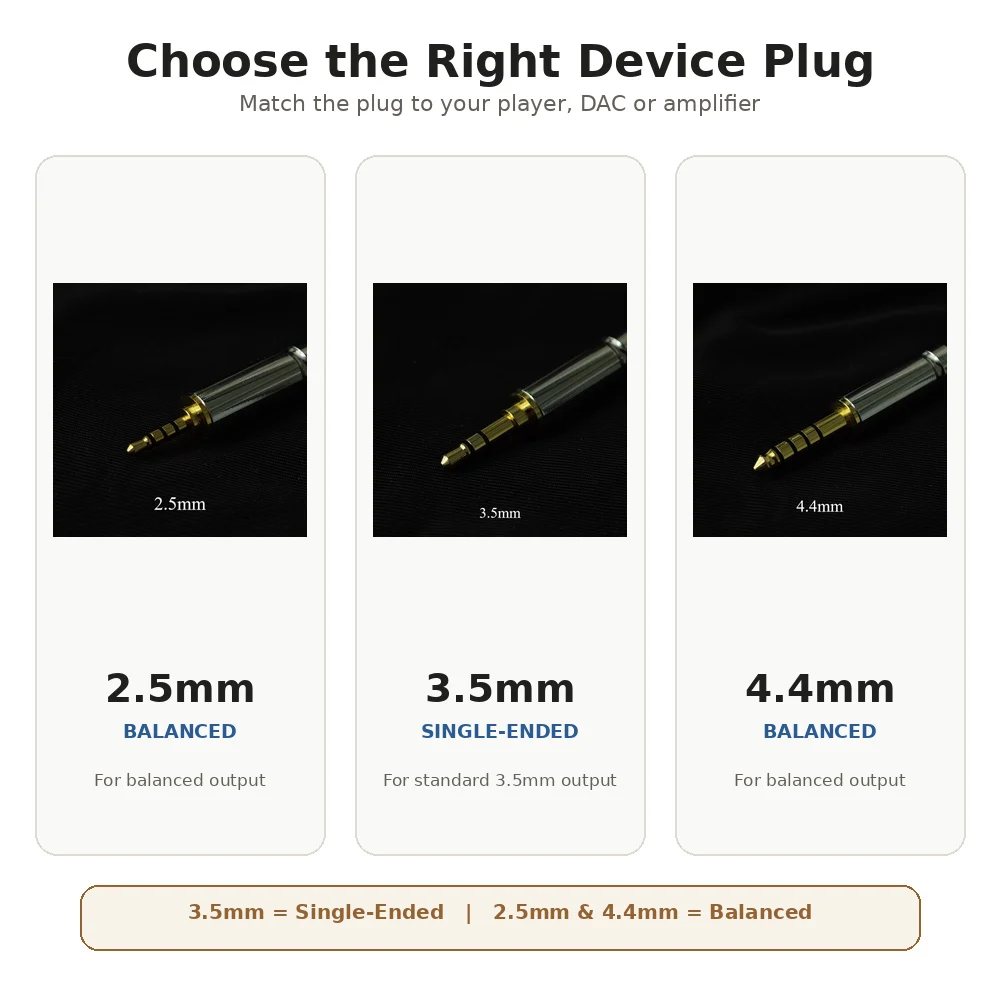 4.4mm バランス ケーブル 1.2m 2.0m 低音強化