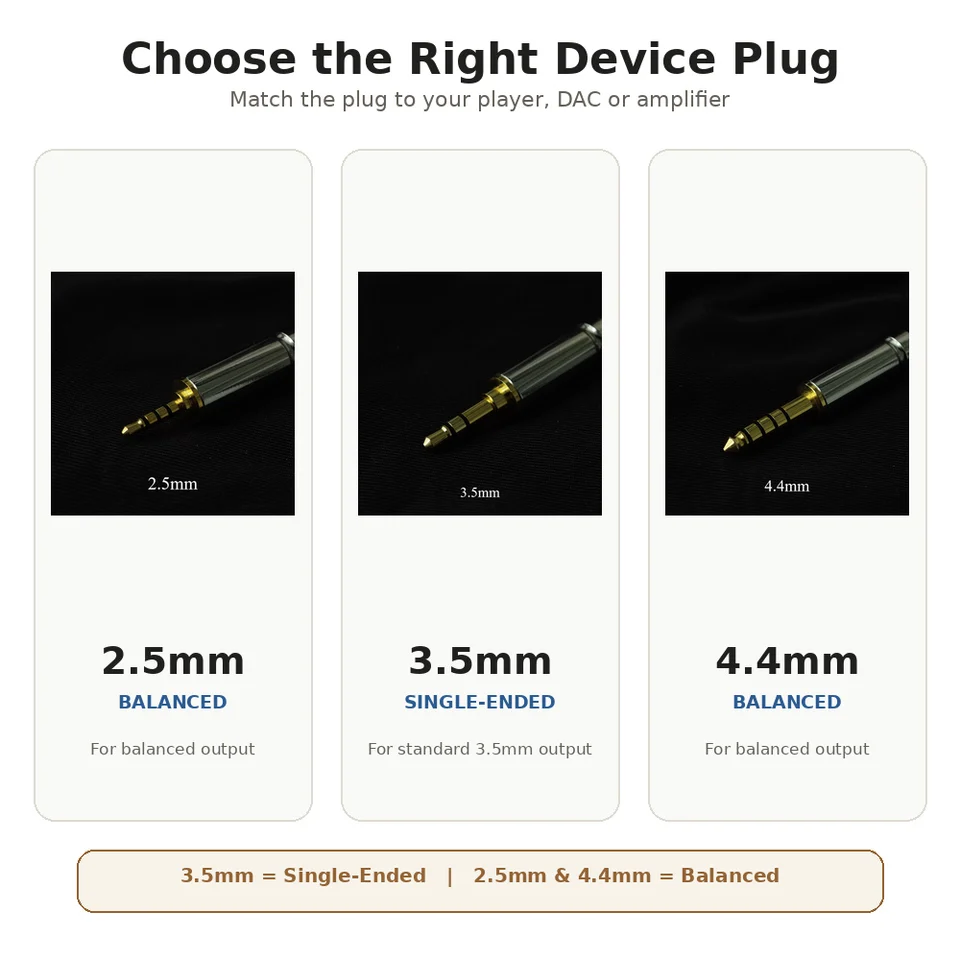 4.4mm バランス ケーブル 1.2m 2.0m 低音強化