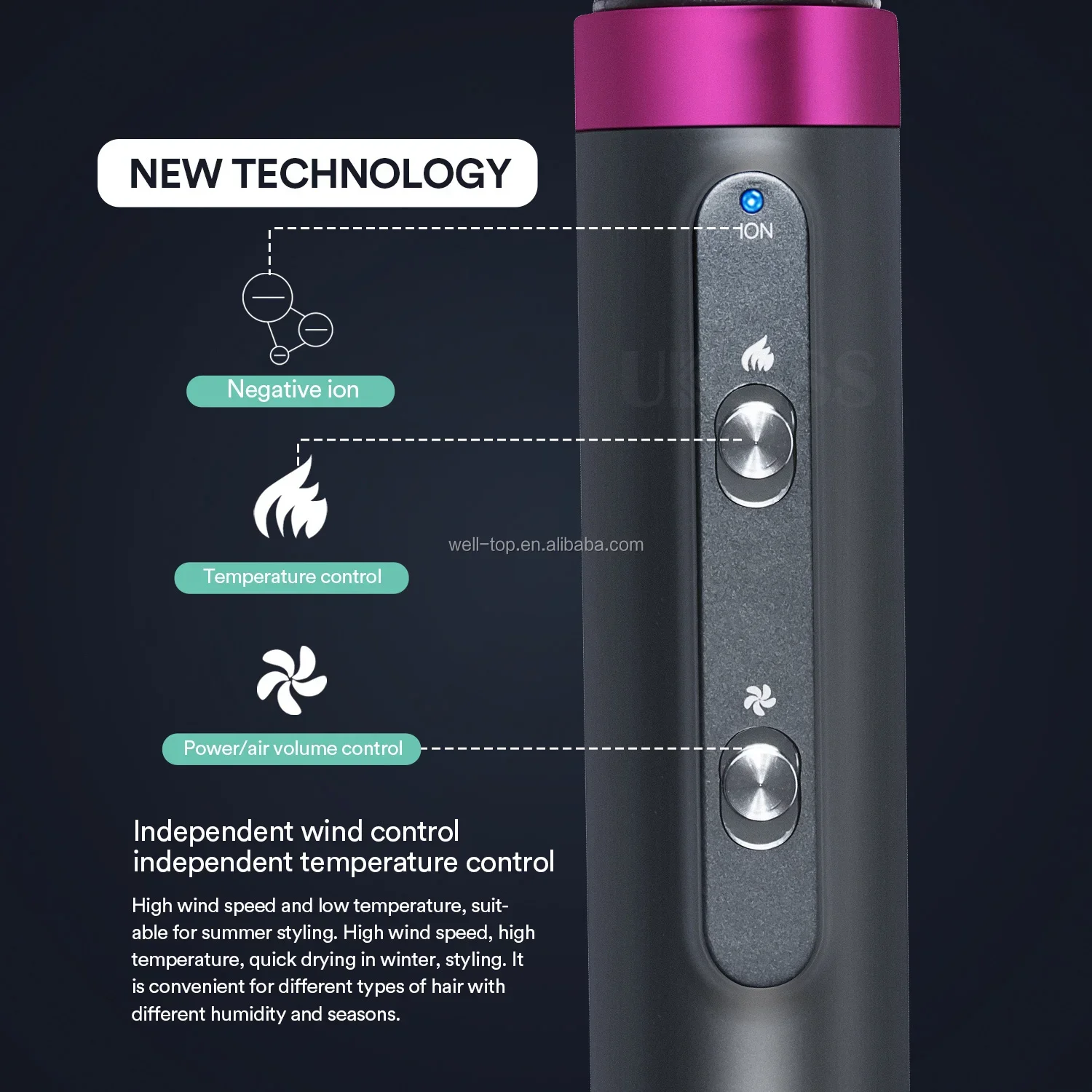 Secador de pelo eléctrico 4 en 1, cepillo de aire caliente, secador de pelo, plancha rizadora, Cepillo giratorio, peinado, 2021